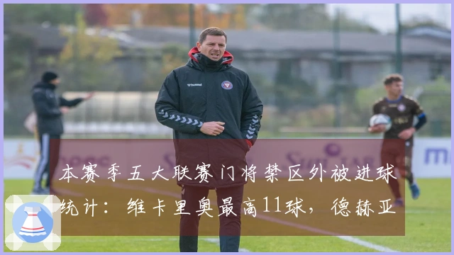 本赛季五大联赛门将禁区外被进球统计：维卡里奥最高11球，德赫亚9球